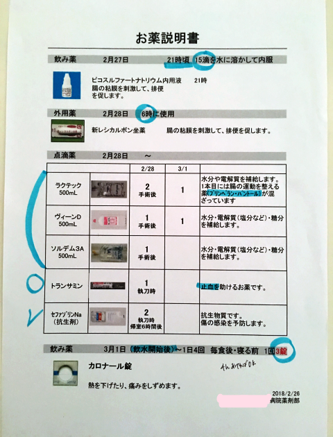 手術前日のお薬説明